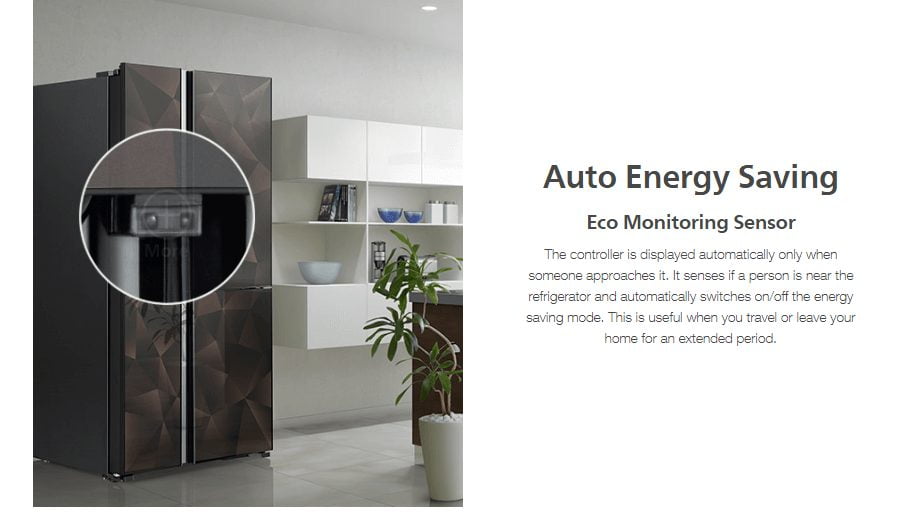 Auro Energy Saving-Best Electronics