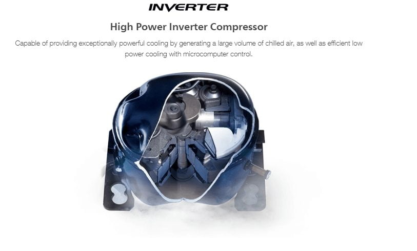 High Power Inverter-Best Electronics